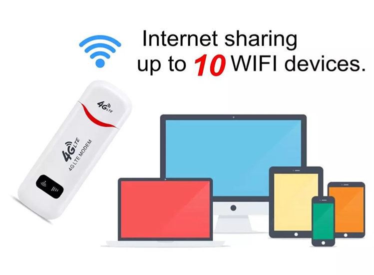 4G wifi dongle